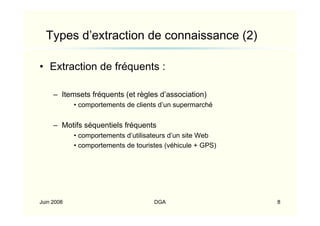 classification des images | PDF