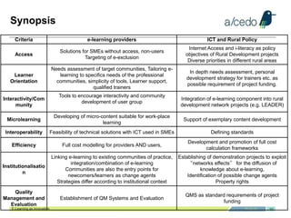 e-Learning as Innovation