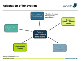 e-Learning as Innovation