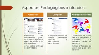 Aspectos Pedagógicos a atender:
Publicación

Compartir

Aclaración de dudas

Publicación
de
documentos, guías,
manuales y ejemplos
para la reforzar lo
visto en clase.

Compartir enlaces de
videos,
bibliotecas
virtuales
y
documentos
académicos

Aclaración de dudas
de sus proyectos o
cualquier
que
pudieran tener los
alumnos.

Avisos sobre entrega
de actividades

Subida anticipada de
proyectos para prerevisión

 