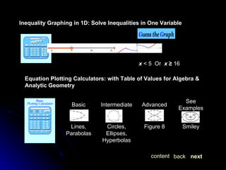 next back content x  < 5  Or   x  ≥  16 Inequality Graphing in 1D: Solve Inequalities in One Variable Smiley Figure 8 Circles, Ellipses, Hyperbolas Lines, Parabolas See Examples Advanced Intermediate Basic Equation Plotting Calculators: with Table of Values for Algebra & Analytic Geometry 