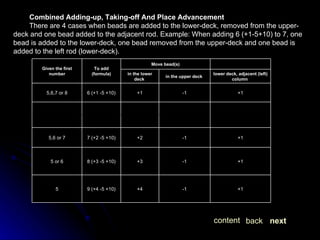 Combined Adding-up, Taking-off And Place Advancement There are 4 cases when beads are added to the lower-deck, removed from the upper-deck and one bead added to the adjacent rod. Example: When adding 6 (+1-5+10) to 7, one bead is added to the lower-deck, one bead removed from the upper-deck and one bead is added to the left rod (lower-deck).  next back content +1 -1 +2 7 (+2 -5 +10) 5,6 or 7 +1 -1 +4 9 (+4 -5 +10) 5 +1 -1 +3 8 (+3 -5 +10) 5 or 6 +1 -1 +1 6 (+1 -5 +10) 5,6,7 or 8 lower deck, adjacent (left) column  in the upper deck  in the lower deck  Move bead(s) To add (formula) Given the first number 