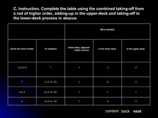 C. Instruction. Complete the table using the combined taking-off from a rod of higher order, adding-up in the upper-deck and taking-off in the lower-deck process in abacus next back content in the upper deck  in the lower deck  lower deck, adjacent (right) column  To subtract Given the first number +1 -1 -1 ? 1,2,3 or 4 +1 -2 -1 7 (-2 +5 -10) ? +1 -4 ? 9 (-4 +5 -10) 4 ? ? -1 8 (-3 +5 -10) 4 or 4 Move bead(s) 