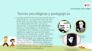 Teorias psicológicas y pedagogicas
 La educación Inicial es la educación que el
niño recibe en sus primeros años de vida
(0-6), ésta es una etapa muy importante
en el desarrollo del niño, ya que se
influencian el desarrollo de habilidades
físicas y/o psicológicas, fomentar su
creatividad, se le enseña a ser autónomo y
auténtico; aspectos que servirán para
abrirse en el mundo por sí solo. Para ello,
a lo largo de la historia, hubo autores
como Jean Piaget, Lev Vygotski, Sigmund
Freud, Friedrich Frobel, María Montessori
que desarrollaron teorías psicológicas y
pedagógicas que han permitido entender
como piensan los niños, cómo aprenden,
su razonamiento e inteligencia.
Universidad cesar vallejo
 