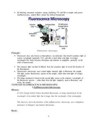 3
 By blocking unwanted excitation energy (including UV and IR) or sample and system
autofluorescence, optical filters ensure the darkest background.
(Fluorescence microscope)
Princple:
 Fluorescent dyes, also known as fluorophores are molecules that absorb excitation light at
a given wavelength (generally UV), and after a short delay emit light at a longer
wavelength.The delay between absorption and emission is negligible, generally on the
order of nanoseconds.
 The emission light can then be filtered from the excitation light to reveal the location of
the fluorophores.
 Fluorescence microscopy uses a much higher intensity light to illuminate the sample.
This light excites fluorescence species in the sample, which then emit light of a longer
wavelength.
 The image produced is based on the second light source or the emission wavelength of
the fluorescent species — rathe rthan from the light originally used to illuminate, and
excite, the sample.
TYPES OF FLUORESCENCEMICROSCOPY:
1.Epifluorescencemicroscopy
History:
In 1843, George Gabriel Stokes described fluorescence as being characterized by the
wavelength of an emitted light that is longer than the wavelength of the excitinglight.
This discovery led to the invention of the epifluorescence microscope, now a ubiquitous
instrument in biological and medical laboratories.
Basic:
 