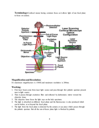 8
Terminology:Confocal means having common focus as it allows light of one focal plane
to focus on camera.
Magnificationand Resolution:
It’s maximum magnification is 1500X and maximum resolution is 200nm.
Working:
1. First laser beam come from laser light source and pass through first pinhole aperture present
near to light source.
2. Then it passes through excitation filter and reflected by dichromatic mirror toward the
objective lense.
3. The objective lense focus the light rays on the hole specimen.
4. The light is absorbed on different focal plane and the fluorescence is also produced which
can be before, at or beyond the focal plane.
5. The light from the focal plane is detected by the camera or eye piece which passes through
the pinhole aperture. But all the out-of-focus plane light is blocked by pinhole.
 