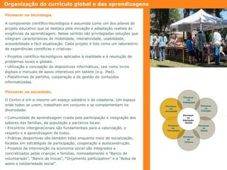 Organização do currículo global e das aprendizagens
Florescer na tecnologia.

A componente científico-tecnológica é assumida como um dos pilares do
projeto educativo que se destaca pela inovação e adaptação realista às
exigências da aprendizagem. Nesse sentido são privilegiadas soluções que
integram características de mobilidade, interatividade, usabilidade,
acessibilidade e fácil atualização. Cada projeto é tido como um laboratório
de experiências científicas e criativas:
• Projetos científico-tecnológicos aplicados à realidade e à resolução de
problemas locais e globais.
• Utilização e concepção de dispositivos informáticos, tais como livros
digitais e manuais de apoio interativos em tablets (e.g. iPad).
• Plataformas de partilha, cooperação e de gestão de conteúdos
informatizadas.
Florescer na sociedade.
O Centro é em si mesmo um espaço solidário e de cidadania. Um espaço
onde todos se unem, trabalham em conjunto e se complementam na
diversidade:

• Comunidade de aprendizagem criada pela participação e integração dos
saberes das famílias, da população e parceiros locais.
• Encontros intergeracionais são fundamentais para a valorização, o
respeito e a aprendizagem de todos.
• Práticas desportivas são também tidas enquanto meio de socialização,
focadas em estratégias de participação, cooperação e autoconstrução.
• Projetos de intervenção na economia social são integrados e
concretizados pelas crianças e famílias, nomeadamente o “Banco de
voluntariado”, “Banco de trocas”, “Orçamento participativo” e a “Bolsa de
apoio e solidariedade social”.

Florescer
na
Pedagogia
Florescer
na
Ecologia

Florescer
na
Sociedade
Florescer
na
Educação
Global
Florescer
na
Tecnologia

Florescer
na
Saúde
Florescer
na
Cultura

 