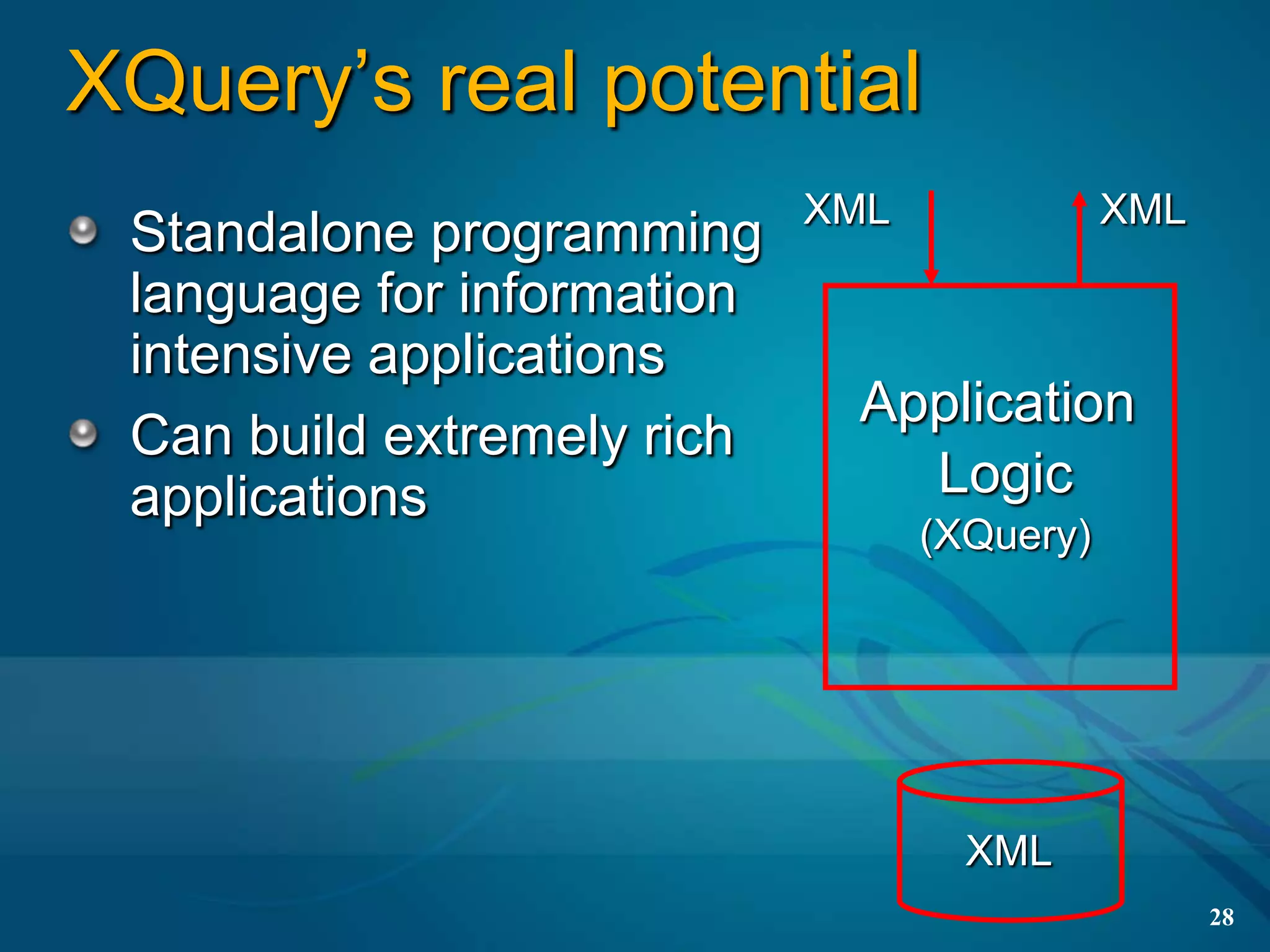 XQuery’s real potential
                            XML              XML
 Standalone programming
 language for information
 intensive applications
                             Application
 Can build extremely rich
 applications                  Logic
                                  (XQuery)




                                    XML
                                                   28
 