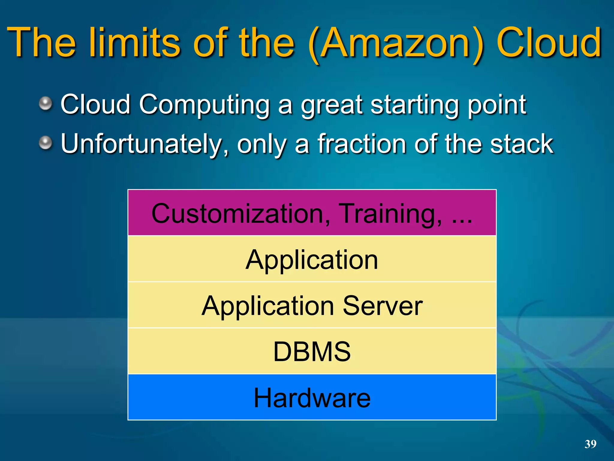 The limits of the (Amazon) Cloud
  Cloud Computing a great starting point
  Unfortunately, only a fraction of the stack

         Customization, Training, ...
                  Application
              Application Server
                    DBMS
                  Hardware
                                                39
 