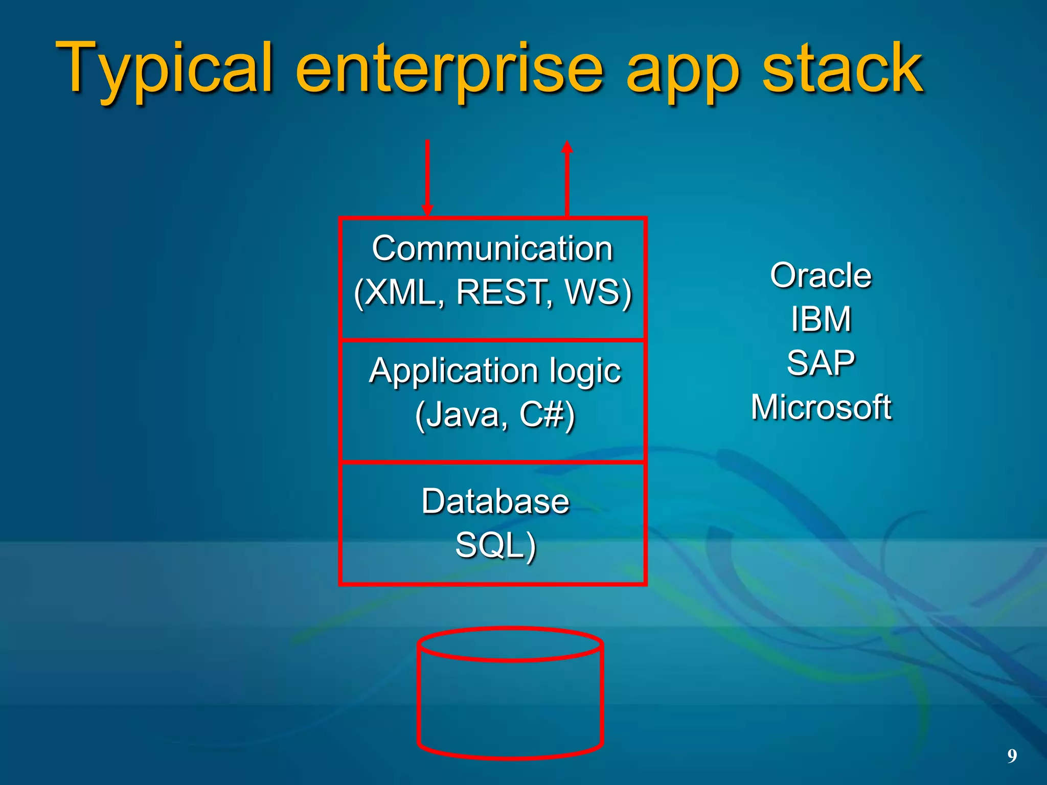 Typical enterprise app stack

          Communication
         (XML, REST, WS)       Oracle
                                IBM
          Application logic     SAP
            (Java, C#)        Microsoft

             Database
              SQL)




                                          9
 