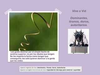 Vine o Vid
Dominantes,
tiranos, duros,
autoritarios.

Les gusta dominar por el simple hecho de
sentirse superior, no por los ideales que tengan.
No les importa la forma como tengan que
conseguirlo, tan sólo quieren dominar a la gente
que les rodea.

 