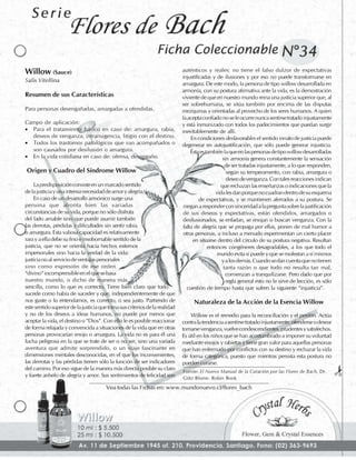 Flores de Bach - Fichas