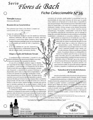 Flores de Bach - Fichas