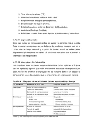 3. Tasa interna de retorno (TIR).
        4. Información financiera histórica, en su caso.
        5. Requerimientos de capital para el proyecto.
        6. Determinación del flujo de efectivo.
        7. Estados financieros proforma (Balance y de Resultados).
        8. Análisis del Punto de Equilibrio.
        9. Principales razones financieras; liquidez, apalancamiento y rentabilidad.


4.4.3.9.1 Ingresos Proyectados
Sirve para indicar los ingresos por ventas, los gastos y la ganancia neta o pérdida.
Para presentar proyecciones en un balance de resultados requiere que en el
primer año se haga mensual, y a partir del tercero anual; se deben poner
argumentos que respalden las ideas. La utilización de fuentes que sustenten la
información es indispensable


4.4.3.9.2 Proyecciones del Flujo de Caja
Una premisa a tener en cuenta es que solamente se deben incluir en el flujo de
caja los ingresos y egresos que estén directamente asociados con el proyecto; es
decir, los que no existirían si el proyecto no se realizará. Este es un aspecto a
considerar en casos de proyectos que se implementan en empresas en marcha.


Cuadro 4.1 Diagrama de las principales fuentes y usos del flujo de caja
ACTIVIDADES         INGRESOS DE EFECTIVO                     EGRESOS DE EFECTIVO
Operativas          Ventas de productos y servicios          Gastos
                    Disminución del inventario               Aumento de las cuentas por cobrar
                    Disminución de cuentas por cobrar        Aumento del inventario
                    Aumento de las cuentas por pagar         Disminución de cuentas por pagar
Inversiones         Venta de:                                Compra de:
                       Activos Fijos                            Activos Fijos
                       Inversiones a largo plazo                Inversiones a largo plazo
                       Marcas, patentes y licencias             Marcas, patentes y licencias
Financiamiento      Aumento de préstamos                     Refinanciamiento de deuda
                    Aumento de capital                       Adquisición de títulos valores
                    Venta de títulos valores                 Pago de dividendos
                                                             Pérdidas de capital
Fuente: ¿Cómo elaborar planes de negocios para exportar? CORPEI 2006
 