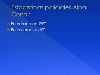  En verano un 95%
 En invierno un 5%
 
