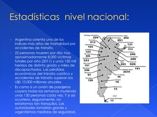 •   Argentina ostenta uno de los
    índices más altos de mortalidad por
    accidentes de tránsito.
•   22 personas mueren por día; hay
    aproximadamente 8.000 víctimas
    fatales por año (2011) y unos 120 mil
    heridos de distinto grado y miles de
    discapacitados. Las pérdidas
    económicas del tránsito caótico y
    accidentes de tránsito superan los
    U$S 10.000 millones anuales.
•   Es como si un avión de pasajeros
    cayera todas las semanas muriendo
    unas 130 personas cada vez. Y si así
    ocurriera, seguramente, no
    estaríamos tan tranquilos. Las
    autoridades tomarían graves y
    urgentísimas medidas de seguridad.
 