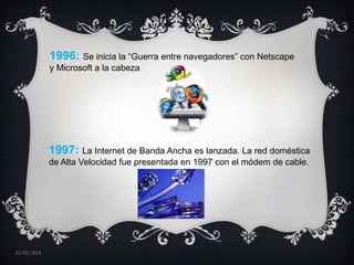 1996: Se inicia la “Guerra entre navegadores” con Netscape
y Microsoft a la cabeza

1997: La Internet de Banda Ancha es lanzada. La red doméstica
de Alta Velocidad fue presentada en 1997 con el módem de cable.

21/02/2014

 