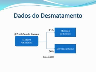ACCORDING TO LATEST STUDIES OVER 90,000,000 HECTARES (222,000,000 ACRES) OF LAND IS STILL AVAILABLE FOR AGRICULTURE!!