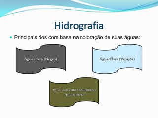 HidrografiaPrincipais rios com base na coloração de suas águas:Água Preta (Negro)Água Clara (Tapajós)Água Barrenta (Solimões e Amazonas)