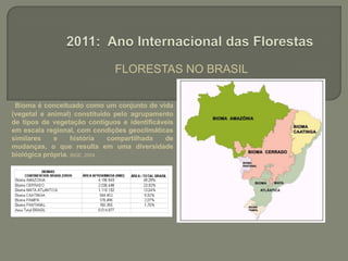 FLORESTAS NO BRASIL 2011: Ano Internacional das Florestas Bioma é conceituado como um conjunto de vida (vegetal e animal) constituído pelo agrupamento de tipos de vegetação contíguos e identificáveis em escala regional, com condições geoclimáticas similares e história compartilhada de mudanças, o que resulta em uma diversidade biológica própria. IBGE, 2004
