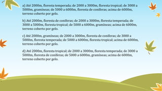 a) Até 2000m, floresta temperada; de 2000 a 3000m, floresta tropical; de 3000 a
5000m, gramíneas; de 5000 a 6000m, floresta de coníferas; acima de 6000m,
terreno coberto por gelo.
b) Até 2000m, floresta de coníferas; de 2000 a 3000m, floresta temperada; de
3000 a 5000m, floresta tropical; de 5000 a 6000m, gramíneas; acima de 6000m,
terreno coberto por gelo.
c) Até 2000m, gramíneas; de 2000 a 3000m, floresta de coníferas; de 3000 a
5000m, floresta temperada; de 5000 a 6000m, floresta tropical; acima de 6000m,
terreno coberto por gelo.
d) Até 2000m, floresta tropical; de 2000 a 3000m, floresta temperada; de 3000 a
5000m, floresta de coníferas; de 5000 a 6000m, gramíneas; acima de 6000m,
terreno coberto por gelo.
 