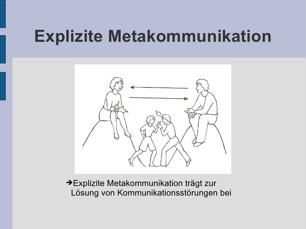 Metakommunikation