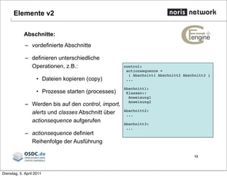 Elemente v2
Abschnitte:
– vordefinierte Abschnitte
– definieren unterschiedliche
Operationen, z.B.:
• Dateien kopieren (copy)
• Prozesse starten (processes)
– Werden bis auf den control, import,
alerts und classes Abschnitt über
actionsequence aufgerufen
– actionsequence definiert
Reihenfolge der Ausführung
13
control:
actionsequence =
( Abschnitt1 Abschnitt2 Abschnitt3 )
...
Abschnitt1:
Klassen::
Anweisung1
Anweisung2
Abschnitt2:
...
Abschnitt3:
...
Dienstag, 5. April 2011
 