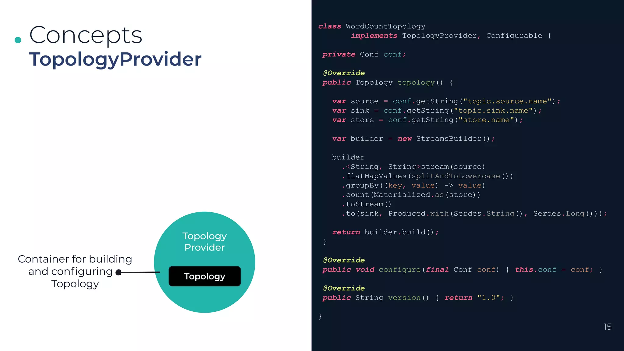 .
.
. Concepts
TopologyProvider
Topology
Provider
Topology
Container for building
and conﬁguring a
Topology
15
class WordCountTopology
implements TopologyProvider, Configurable {
private Conf conf;
@Override
public Topology topology() {
var source = conf.getString("topic.source.name");
var sink = conf.getString("topic.sink.name");
var store = conf.getString("store.name");
var builder = new StreamsBuilder();
builder
.<String, String>stream(source)
.flatMapValues(splitAndToLowercase())
.groupBy((key, value) -> value)
.count(Materialized.as(store))
.toStream()
.to(sink, Produced.with(Serdes.String(), Serdes.Long()));
return builder.build();
}
@Override
public void configure(final Conf conf) { this.conf = conf; }
@Override
public String version() { return "1.0"; }
}
 