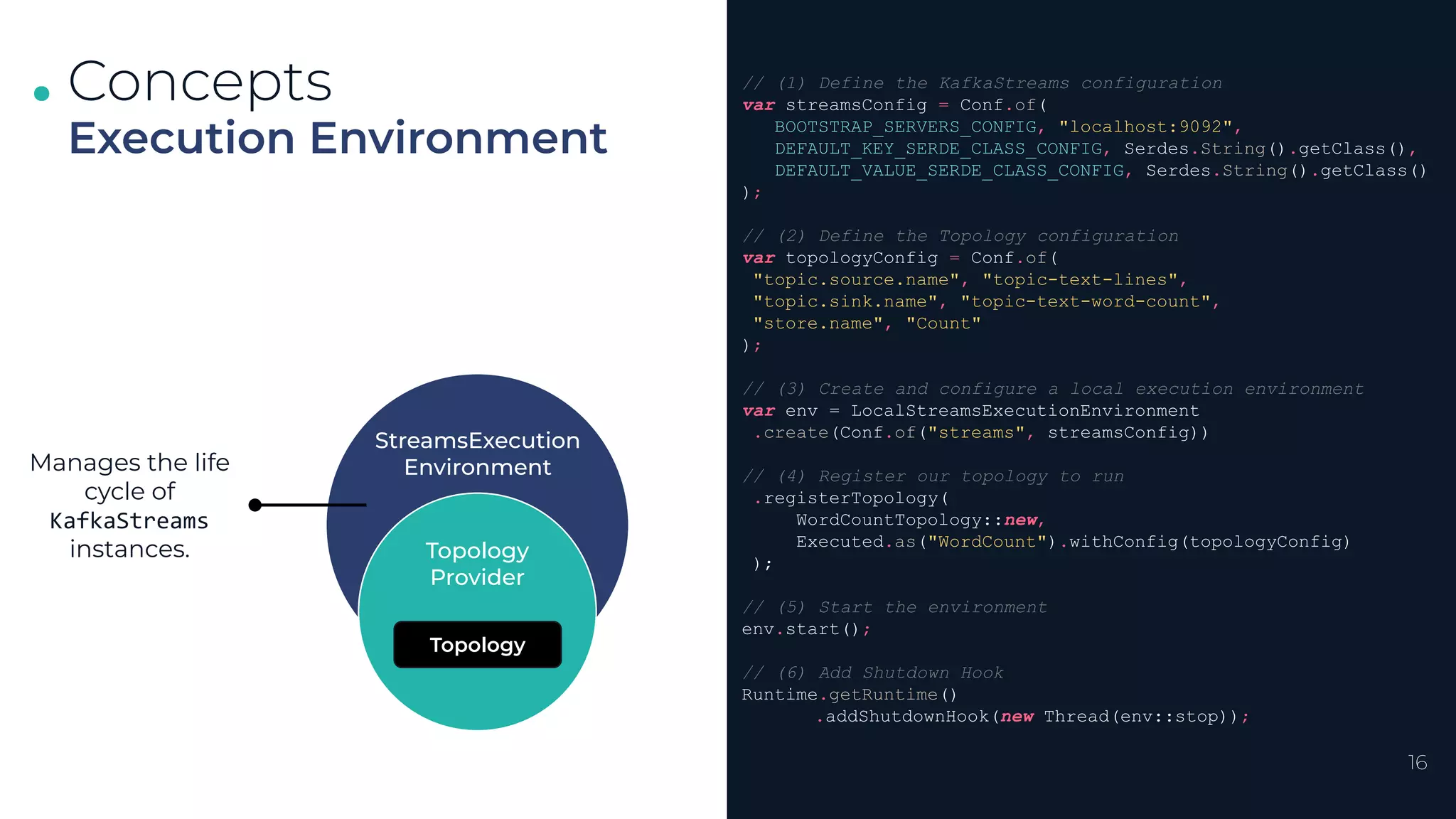 .
.
. Concepts
Execution Environment
StreamsExecution
Environment
Manages the life
cycle of
KafkaStreams
instances. Topology
Provider
Topology
16
// (1) Define the KafkaStreams configuration
var streamsConfig = Conf.of(
BOOTSTRAP_SERVERS_CONFIG, "localhost:9092",
DEFAULT_KEY_SERDE_CLASS_CONFIG, Serdes.String().getClass(),
DEFAULT_VALUE_SERDE_CLASS_CONFIG, Serdes.String().getClass()
);
// (2) Define the Topology configuration
var topologyConfig = Conf.of(
"topic.source.name", "topic-text-lines",
"topic.sink.name", "topic-text-word-count",
"store.name", "Count"
);
// (3) Create and configure a local execution environment
var env = LocalStreamsExecutionEnvironment
.create(Conf.of("streams", streamsConfig))
// (4) Register our topology to run
.registerTopology(
WordCountTopology::new,
Executed.as("WordCount").withConfig(topologyConfig)
);
// (5) Start the environment
env.start();
// (6) Add Shutdown Hook
Runtime.getRuntime()
.addShutdownHook(new Thread(env::stop));
 