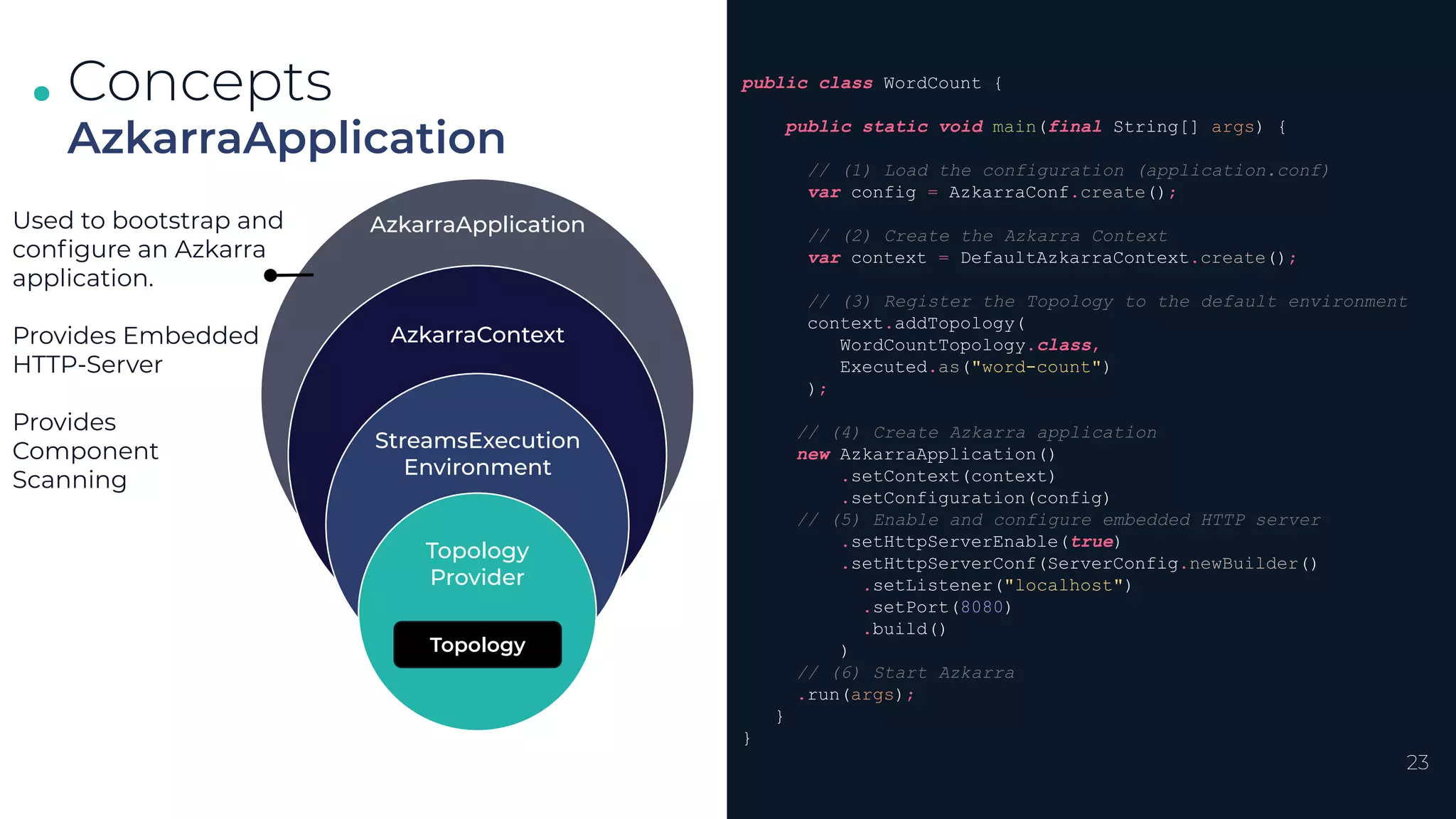 .
.
. Concepts
AzkarraApplication
AzkarraContext
AzkarraApplication
StreamsExecution
Environment
Used to bootstrap and
conﬁgure an Azkarra
application.
Provides Embedded
HTTP-Server
Provides
Component
Scanning
Topology
Provider
Topology
23
public class WordCount {
public static void main(final String[] args) {
// (1) Load the configuration (application.conf)
var config = AzkarraConf.create();
// (2) Create the Azkarra Context
var context = DefaultAzkarraContext.create();
// (3) Register the Topology to the default environment
context.addTopology(
WordCountTopology.class,
Executed.as("word-count")
);
// (4) Create Azkarra application
new AzkarraApplication()
.setContext(context)
.setConfiguration(config)
// (5) Enable and configure embedded HTTP server
.setHttpServerEnable(true)
.setHttpServerConf(ServerConfig.newBuilder()
.setListener("localhost")
.setPort(8080)
.build()
)
// (6) Start Azkarra
.run(args);
}
}
 