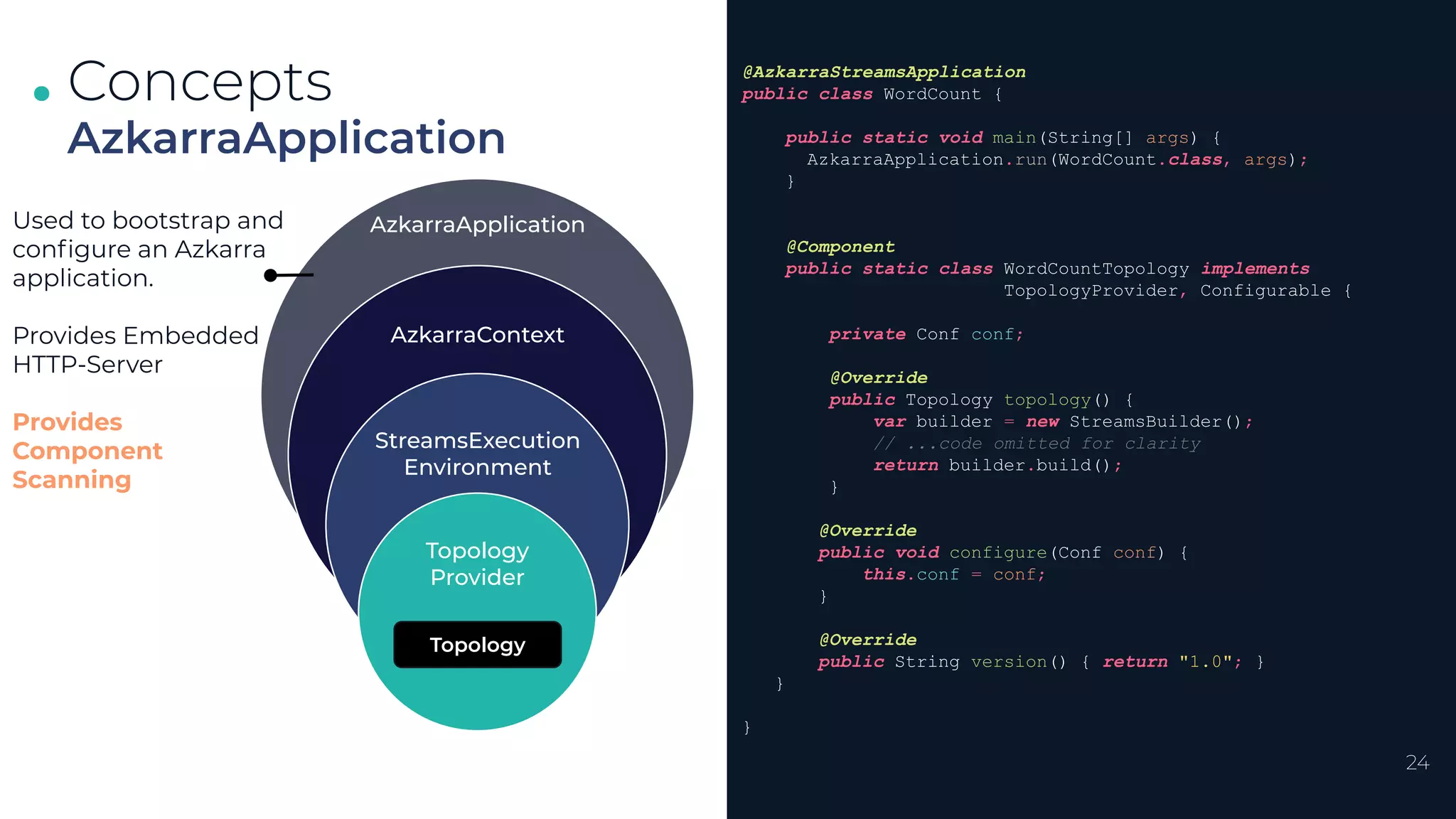 .
.
. Concepts
AzkarraApplication
AzkarraContext
AzkarraApplication
StreamsExecution
Environment
Topology
Provider
Topology
24
@AzkarraStreamsApplication
public class WordCount {
public static void main(String[] args) {
AzkarraApplication.run(WordCount.class, args);
}
@Component
public static class WordCountTopology implements
TopologyProvider, Configurable {
private Conf conf;
@Override
public Topology topology() {
var builder = new StreamsBuilder();
// ...code omitted for clarity
return builder.build();
}
@Override
public void configure(Conf conf) {
this.conf = conf;
}
@Override
public String version() { return "1.0"; }
}
}
Used to bootstrap and
conﬁgure an Azkarra
application.
Provides Embedded
HTTP-Server
Provides
Component
Scanning
 