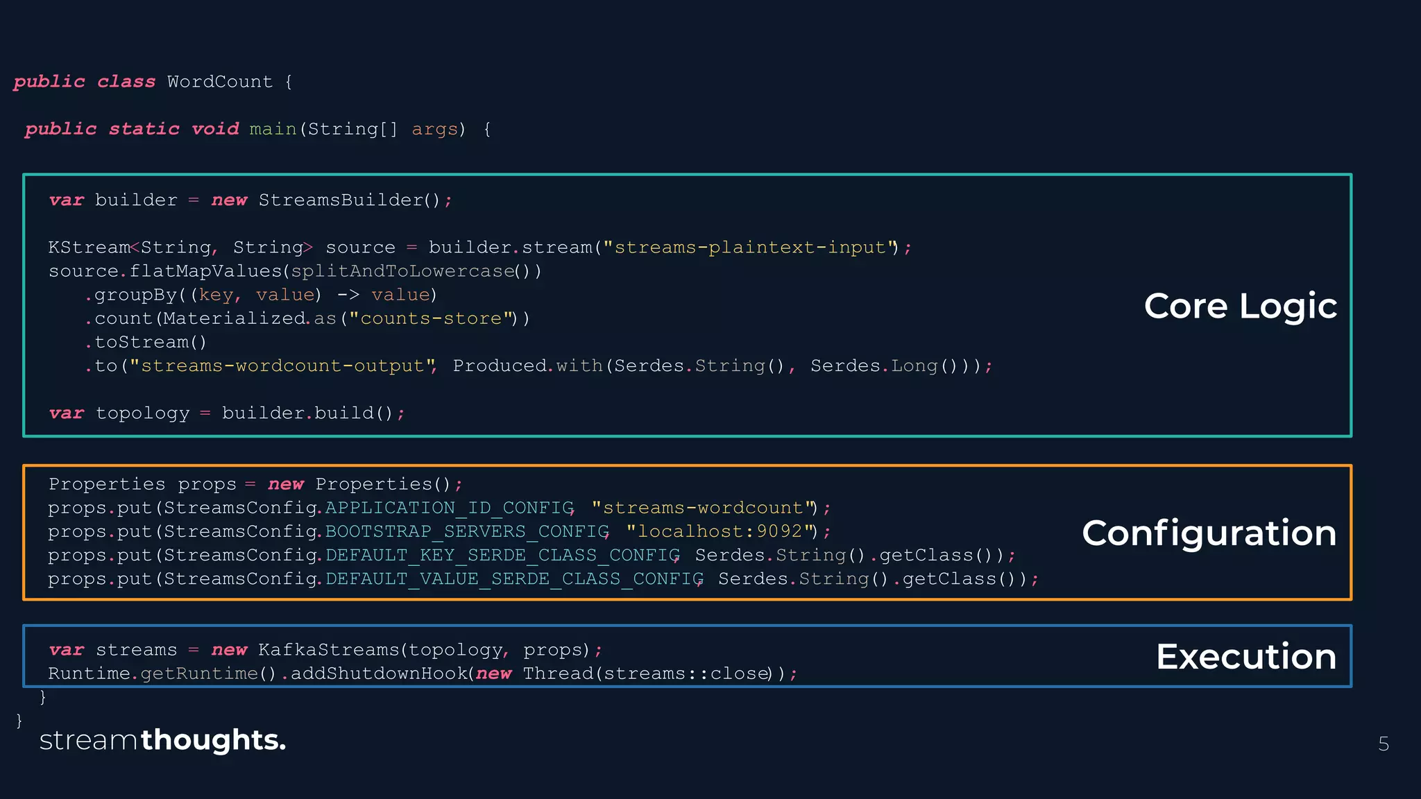 public class WordCount {
public static void main(String[] args) {
var builder = new StreamsBuilder
();
KStream<String, String> source = builder.stream("streams-plaintext-input"
);
source.flatMapValues(splitAndToLowercase
())
.groupBy((key, value) -> value)
.count(Materialized.as("counts-store"
))
.toStream()
.to("streams-wordcount-output"
, Produced.with(Serdes.String(), Serdes.Long()));
var topology = builder.build();
Properties props = new Properties();
props.put(StreamsConfig.APPLICATION_ID_CONFIG
, "streams-wordcount"
);
props.put(StreamsConfig.BOOTSTRAP_SERVERS_CONFIG
, "localhost:9092"
);
props.put(StreamsConfig.DEFAULT_KEY_SERDE_CLASS_CONFIG
, Serdes.String().getClass());
props.put(StreamsConfig.DEFAULT_VALUE_SERDE_CLASS_CONFIG
, Serdes.String().getClass());
var streams = new KafkaStreams(topology, props);
Runtime.getRuntime().addShutdownHook
(new Thread(streams::close
));
}
}
Core Logic
Execution
5
Conﬁguration
 