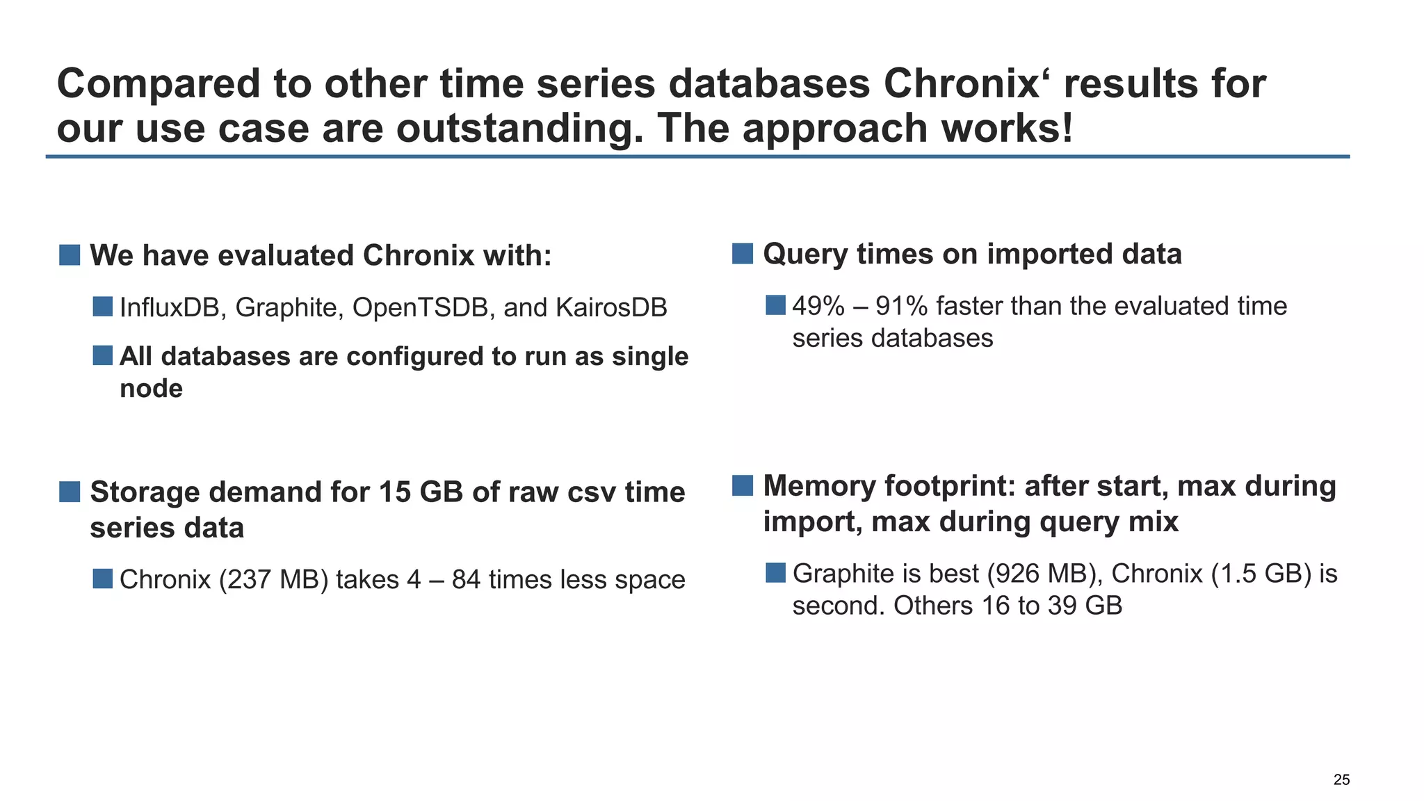 Compared to other time series databases Chronix‘ results for
our use case are outstanding. The approach works!
25
■ We have evaluated Chronix with:
■InfluxDB, Graphite, OpenTSDB, and KairosDB
■All databases are configured to run as single
node
■ Storage demand for 15 GB of raw csv time
series data
■Chronix (237 MB) takes 4 – 84 times less space
■ Query times on imported data
■49% – 91% faster than the evaluated time
series databases
■ Memory footprint: after start, max during
import, max during query mix
■Graphite is best (926 MB), Chronix (1.5 GB) is
second. Others 16 to 39 GB
 