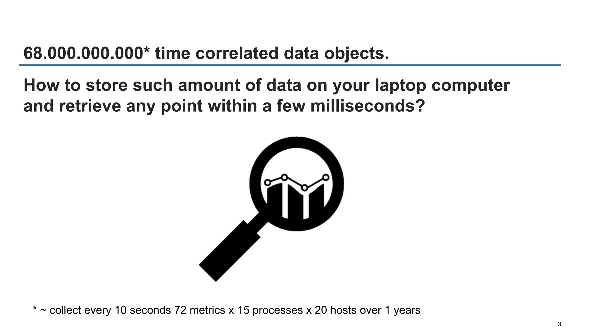 68.000.000.000* time correlated data objects.
3
* ~ collect every 10 seconds 72 metrics x 15 processes x 20 hosts over 1 years
How to store such amount of data on your laptop computer
and retrieve any point within a few milliseconds?
 