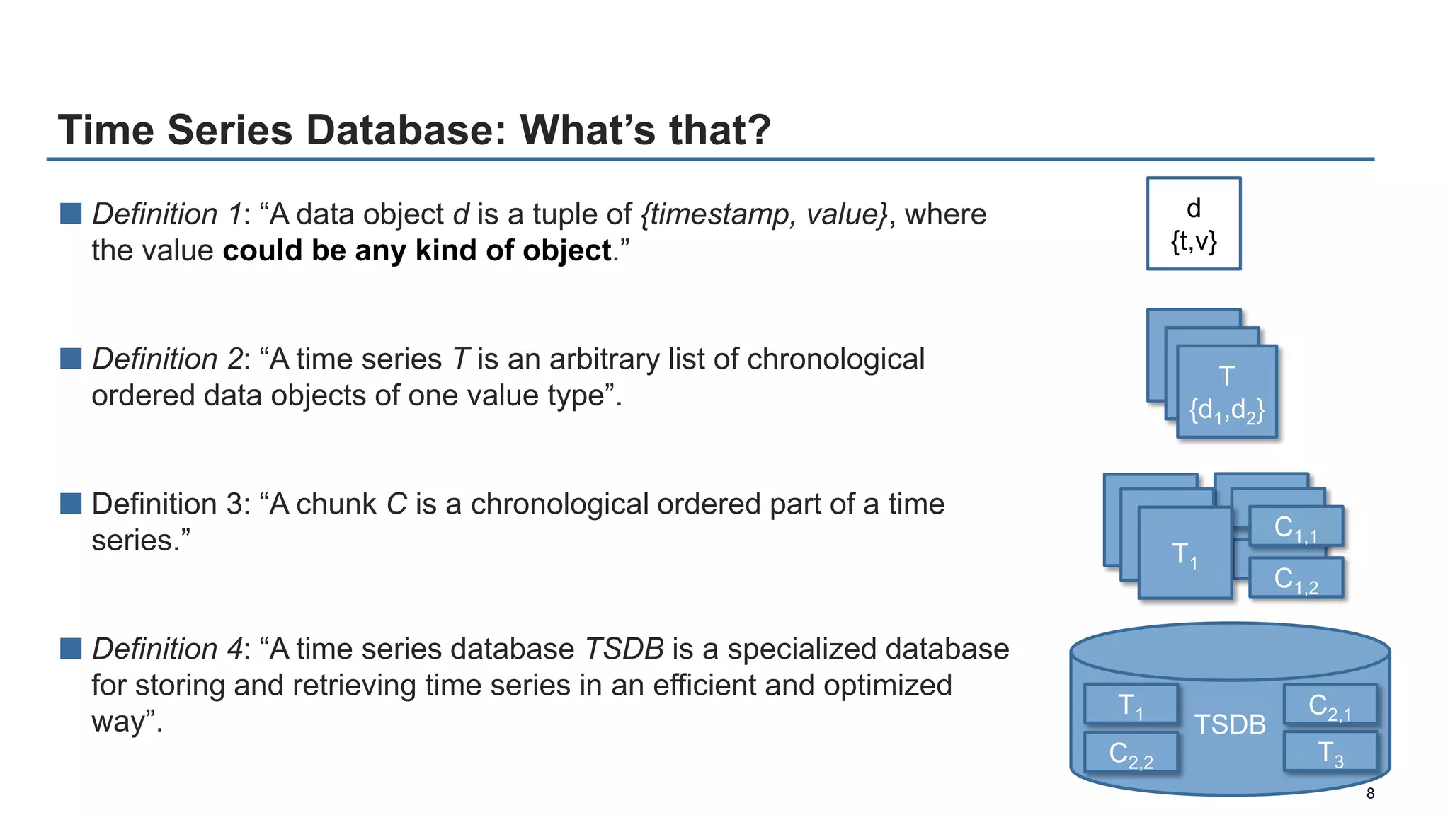 Time Series Database: What’s that?
8
■ Definition 1: “A data object d is a tuple of {timestamp, value}, where
the value could be any kind of object.”
■ Definition 2: “A time series T is an arbitrary list of chronological
ordered data objects of one value type”.
■ Definition 3: “A chunk C is a chronological ordered part of a time
series.”
■ Definition 4: “A time series database TSDB is a specialized database
for storing and retrieving time series in an efficient and optimized
way”.
d
{t,v}
1
T
{d1,d2}
T
CT
T1
C1,1
C1,2
TSDB
T3C2,2
T1 C2,1
 