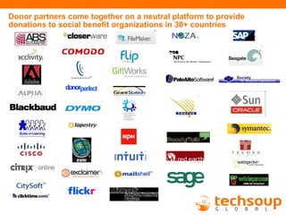 Donor partners come together on a neutral platform to provide
donations to social benefit organizations in 30+ countries
 