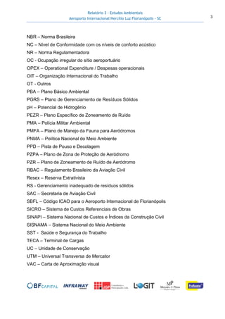 Relatório 3 – Estudos Ambientais
Aeroporto Internacional Hercílio Luz Florianópolis - SC 3
NBR – Norma Brasileira
NC – Nível de Conformidade com os níveis de conforto acústico
NR – Norma Regulamentadora
OC - Ocupação irregular do sítio aeroportuário
OPEX – Operational Expenditure / Despesas operacionais
OIT – Organização Internacional do Trabalho
OT - Outros
PBA – Plano Básico Ambiental
PGRS – Plano de Gerenciamento de Resíduos Sólidos
pH – Potencial de Hidrogênio
PEZR – Plano Específico de Zoneamento de Ruído
PMA – Polícia Militar Ambiental
PMFA – Plano de Manejo da Fauna para Aeródromos
PNMA – Política Nacional do Meio Ambiente
PPD – Pista de Pouso e Decolagem
PZPA – Plano de Zona de Proteção de Aeródromo
PZR – Plano de Zoneamento de Ruído de Aeródromo
RBAC – Regulamento Brasileiro da Aviação Civil
Resex – Reserva Extrativista
RS - Gerenciamento inadequado de resíduos sólidos
SAC – Secretaria de Aviação Civil
SBFL – Código ICAO para o Aeroporto Internacional de Florianópolis
SICRO – Sistema de Custos Referenciais de Obras
SINAPI – Sistema Nacional de Custos e Índices da Construção Civil
SISNAMA – Sistema Nacional do Meio Ambiente
SST - Saúde e Segurança do Trabalho
TECA – Terminal de Cargas
UC – Unidade de Conservação
UTM – Universal Transversa de Mercator
VAC – Carta de Aproximação visual
 