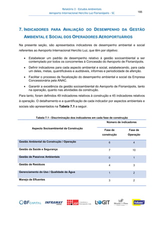 Relatório 3 – Estudos Ambientais
Aeroporto Internacional Hercílio Luz Florianópolis - SC 166
7. INDICADORES PARA AVALIAÇÃO DO DESEMPENHO DA GESTÃO
AMBIENTAL E SOCIAL DOS OPERADORES AEROPORTUÁRIOS
Na presente seção, são apresentados indicadores de desempenho ambiental e social
referentes ao Aeroporto Internacional Hercílio Luz, que têm por objetivo:
• Estabelecer um padrão de desempenho relativo à gestão socioambiental a ser
contemplado por todos os concorrentes à Concessão do Aeroporto de Florianópolis.
• Definir indicadores para cada aspecto ambiental e social, estabelecendo, para cada
um deles, metas, quantificáveis e auditáveis, informes e periodicidade de aferição.
• Facilitar o processo de fiscalização do desempenho ambiental e social da Empresa
Concessionária pela ANAC.
• Garantir a excelência da gestão socioambiental do Aeroporto de Florianópolis, tanto
na operação, quanto nas atividades da construção.
Para tanto, foram definidos 49 indicadores relativos à construção e 45 indicadores relativos
à operação. O detalhamento e a quantificação de cada indicador por aspectos ambientais e
sociais são apresentados na Tabela 7.1 a seguir.
Tabela 7.1 - Discriminação dos indicadores em cada fase de construção
Aspecto Socioambiental da Construção
Número de indicadores
Fase de
construção
Fase de
Operação
Gestão Ambiental da Construção / Operação 6 4
Gestão da Saúde e Segurança 7 10
Gestão de Passivos Ambientais 0 1
Gestão de Resíduos 4 3
Gerenciamento do Uso / Qualidade da Água 1 2
Manejo de Efluentes 3 2
 