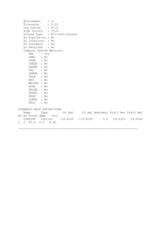 Refinement : 11
Tolerance : 0.01
Low Cutoff : 65.0
High Cutoff : 75.0
Ground Type : All-Soft-Ground
Do Population : No
Do Locations : No
Do Standard : No
Do Detailed : No
Compute System Metrics:
DNL : Yes
CNEL : No
LAEQ : No
LAEQD : No
LAEQN : No
SEL : No
LAMAX : No
TALA : No
NEF : No
WECPNL : No
EPNL : No
PNLTM : No
TAPNL : No
CEXP : No
LCMAX : No
TALC : No
SCENARIO GRID DEFINITIONS
Name Type X( km) Y( km) Ang(deg) DisI( km) DisJ( km)
NI NJ Thrsh dAmb (hr)
CONTOUR Contour -14.8160 -14.8160 0.0 29.6320 29.6320
2 2 85.0 0.0 0.00
---------------------------------------------------------------------
 