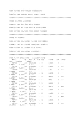 USER-DEFINED PROP THRUST COEFFICIENTS
USER-DEFINED GENERAL THRUST COEFFICIENTS
---------------------------------------------------------------------
STUDY MILITARY AIRPLANES
USER-DEFINED MILITARY NOISE CURVES
USER-DEFINED MILITARY PROFILE IDENTIFIERS
USER-DEFINED MILITARY FIXED-POINT PROFILES
---------------------------------------------------------------------
STUDY HELICOPTERS
USER-DEFINED HELICOPTER PROFILE IDENTIFIERS
USER-DEFINED HELICOPTER PROCEDURAL PROFILES
USER-DEFINED HELICOPTER NOISE CURVES
USER-DEFINED HELICOPTER DIRECTIVITY
---------------------------------------------------------------------
CASE FLIGHT OPERATIONS - [RuídoSBFL2014]
Acft Op Profile Stg Rwy Track Sub Group
Day Evening Night
727EM2 APP STANDARD 1 14 APP14 0 ---
0.8801 0.0000 0.2107
727EM2 APP STANDARD 1 21 APP21 0 ---
0.0747 0.0000 0.0179
727EM2 APP STANDARD 1 3 APP3 0 ---
0.0489 0.0000 0.0117
727EM2 APP STANDARD 1 32 APP32 0 ---
0.5592 0.0000 0.1339
727EM2 DEP STANDARD 1 21 DEP21 0 ---
0.0747 0.0000 0.0179
727EM2 DEP STANDARD 1 3 DEP3 0 ---
0.0489 0.0000 0.0117
727EM2 DEP STANDARD 2 14 DEP14 0 ---
0.8801 0.0000 0.2107
727EM2 DEP STANDARD 2 32 DEP32 0 ---
0.5592 0.0000 0.1339
737800 APP STANDARD 1 14 APP14 0 ---
25.4781 0.0000 6.1011
737800 APP STANDARD 1 21 APP21 0 ---
2.1628 0.0000 0.5179
737800 APP STANDARD 1 3 APP3 0 ---
1.4162 0.0000 0.3391
737800 APP STANDARD 1 32 APP32 0 ---
16.1891 0.0000 3.8767
737800 DEP STANDARD 2 14 DEP14 0 ---
25.4780 0.0000 6.1011
 