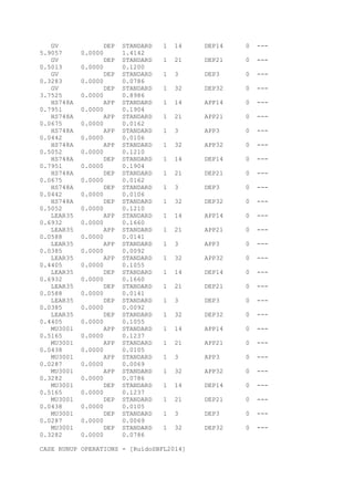 GV DEP STANDARD 1 14 DEP14 0 ---
5.9057 0.0000 1.4142
GV DEP STANDARD 1 21 DEP21 0 ---
0.5013 0.0000 0.1200
GV DEP STANDARD 1 3 DEP3 0 ---
0.3283 0.0000 0.0786
GV DEP STANDARD 1 32 DEP32 0 ---
3.7525 0.0000 0.8986
HS748A APP STANDARD 1 14 APP14 0 ---
0.7951 0.0000 0.1904
HS748A APP STANDARD 1 21 APP21 0 ---
0.0675 0.0000 0.0162
HS748A APP STANDARD 1 3 APP3 0 ---
0.0442 0.0000 0.0106
HS748A APP STANDARD 1 32 APP32 0 ---
0.5052 0.0000 0.1210
HS748A DEP STANDARD 1 14 DEP14 0 ---
0.7951 0.0000 0.1904
HS748A DEP STANDARD 1 21 DEP21 0 ---
0.0675 0.0000 0.0162
HS748A DEP STANDARD 1 3 DEP3 0 ---
0.0442 0.0000 0.0106
HS748A DEP STANDARD 1 32 DEP32 0 ---
0.5052 0.0000 0.1210
LEAR35 APP STANDARD 1 14 APP14 0 ---
0.6932 0.0000 0.1660
LEAR35 APP STANDARD 1 21 APP21 0 ---
0.0588 0.0000 0.0141
LEAR35 APP STANDARD 1 3 APP3 0 ---
0.0385 0.0000 0.0092
LEAR35 APP STANDARD 1 32 APP32 0 ---
0.4405 0.0000 0.1055
LEAR35 DEP STANDARD 1 14 DEP14 0 ---
0.6932 0.0000 0.1660
LEAR35 DEP STANDARD 1 21 DEP21 0 ---
0.0588 0.0000 0.0141
LEAR35 DEP STANDARD 1 3 DEP3 0 ---
0.0385 0.0000 0.0092
LEAR35 DEP STANDARD 1 32 DEP32 0 ---
0.4405 0.0000 0.1055
MU3001 APP STANDARD 1 14 APP14 0 ---
0.5165 0.0000 0.1237
MU3001 APP STANDARD 1 21 APP21 0 ---
0.0438 0.0000 0.0105
MU3001 APP STANDARD 1 3 APP3 0 ---
0.0287 0.0000 0.0069
MU3001 APP STANDARD 1 32 APP32 0 ---
0.3282 0.0000 0.0786
MU3001 DEP STANDARD 1 14 DEP14 0 ---
0.5165 0.0000 0.1237
MU3001 DEP STANDARD 1 21 DEP21 0 ---
0.0438 0.0000 0.0105
MU3001 DEP STANDARD 1 3 DEP3 0 ---
0.0287 0.0000 0.0069
MU3001 DEP STANDARD 1 32 DEP32 0 ---
0.3282 0.0000 0.0786
CASE RUNUP OPERATIONS - [RuídoSBFL2014]
 