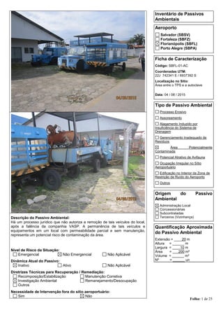 Folha: 1 de 25
Inventário de Passivos
Ambientais
Aeroporto
Salvador (SBSV)
Fortaleza (SBFZ)
Florianópolis (SBFL)
Porto Alegre (SBPA)
Ficha de Caracterização
Código: SBFL-01-AC
Coordenadas UTM:
22J 742341 E / 6937392 S
Localização no Sítio:
Área entre o TPS e a autoclave
Data: 04 / 08 / 2015
Tipo de Passivo Ambiental
Processo Erosivo
Assoreamento
Alagamento Induzido por
Insuficiência do Sistema de
Drenagem
Gerenciamento Inadequado de
Resíduos
Área Potencialmente
Contaminada
Potencial Atrativo de Avifauna
Ocupação Irregular no Sítio
Aeroportuário
Edificação no Interior da Zona de
Restrição de Ruído do Aeroporto
Outros
Origem do Passivo
Ambiental
Administração Local
Concessionárias
Subcontratadas
Terceiros (Vizinhança)
Quantificação Aproximada
do Passivo Ambiental
Extensão = 20 m
Altura = ______ m
Largura = 10 m
Área = 200 m²
Volume = ______ m³
Nº = ______ un
Descrição do Passivo Ambiental:
Há um processo jurídico que não autoriza a remoção de tais veículos do local,
após a falência da companhia VASP. A permanência de tais veículos e
equipamentos em um local com permeabilidade parcial e sem manutenção,
representa um potencial risco de contaminação da área.
Nível de Risco da Situação:
Emergencial Não Emergencial Não Aplicável
Dinâmica Atual do Passivo:
Inativo Ativo Não Aplicável
Diretrizes Técnicas para Recuperação / Remediação:
Recomposição/Estabilização Manutenção Corretiva
Investigação Ambiental Remanejamento/Desocupação
Outros
Necessidade de Intervenção fora do sítio aeroportuário:
Sim Não
 