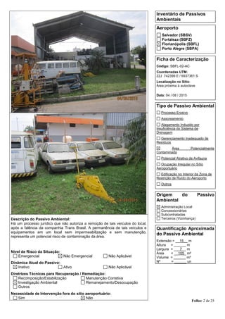 Folha: 2 de 25
Inventário de Passivos
Ambientais
Aeroporto
Salvador (SBSV)
Fortaleza (SBFZ)
Florianópolis (SBFL)
Porto Alegre (SBPA)
Ficha de Caracterização
Código: SBFL-02-AC
Coordenadas UTM:
22J 742399 E / 6937361 S
Localização no Sítio:
Área próxima à autoclave
Data: 04 / 08 / 2015
Tipo de Passivo Ambiental
Processo Erosivo
Assoreamento
Alagamento Induzido por
Insuficiência do Sistema de
Drenagem
Gerenciamento Inadequado de
Resíduos
Área Potencialmente
Contaminada
Potencial Atrativo de Avifauna
Ocupação Irregular no Sítio
Aeroportuário
Edificação no Interior da Zona de
Restrição de Ruído do Aeroporto
Outros
Origem do Passivo
Ambiental
Administração Local
Concessionárias
Subcontratadas
Terceiros (Vizinhança)
Quantificação Aproximada
do Passivo Ambiental
Extensão = __15__ m
Altura = ______ m
Largura = ___7__ m
Área = __105_ m²
Volume = ______ m³
Nº = ______ un
Descrição do Passivo Ambiental:
Há um processo jurídico que não autoriza a remoção de tais veículos do local,
após a falência da companhia Trans Brasil. A permanência de tais veículos e
equipamentos em um local sem impermeabilização e sem manutenção,
representa um potencial risco de contaminação da área.
Nível de Risco da Situação:
Emergencial Não Emergencial Não Aplicável
Dinâmica Atual do Passivo:
Inativo Ativo Não Aplicável
Diretrizes Técnicas para Recuperação / Remediação:
Recomposição/Estabilização Manutenção Corretiva
Investigação Ambiental Remanejamento/Desocupação
Outros
Necessidade de Intervenção fora do sítio aeroportuário:
Sim Não
 