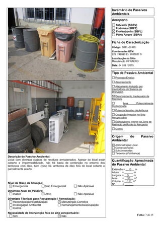 Folha: 7 de 25
Inventário de Passivos
Ambientais
Aeroporto
Salvador (SBSV)
Fortaleza (SBFZ)
Florianópolis (SBFL)
Porto Alegre (SBPA)
Ficha de Caracterização
Código: SBFL-07-RS
Coordenadas UTM:
22J 742040 E / 6937621 S
Localização no Sítio:
Manutenção INFRAERO
Data: 04 / 08 / 2015
Tipo de Passivo Ambiental
Processo Erosivo
Assoreamento
Alagamento Induzido por
Insuficiência do Sistema de
Drenagem
Gerenciamento Inadequado de
Resíduos
Área Potencialmente
Contaminada
Potencial Atrativo de Avifauna
Ocupação Irregular no Sítio
Aeroportuário
Edificação no Interior da Zona de
Restrição de Ruído do Aeroporto
Outros
Origem do Passivo
Ambiental
Administração Local
Concessionárias
Subcontratadas
Terceiros (Vizinhança)
Quantificação Aproximada
do Passivo Ambiental
Extensão = __10__ m
Altura = ______ m
Largura = __5___ m
Área = __50__ m²
Volume = __1,2_ m³
Nº = ______
Descrição do Passivo Ambiental:
Local com diversas classes de resíduos armazenados. Apesar do local estar
coberto e impermeabilizado, não há bacia de contenção no entorno dos
tambores com óleo, bem como há tambores de óleo fora do local coberto e
parcialmente aberto.
Nível de Risco da Situação:
Emergencial Não Emergencial Não Aplicável
Dinâmica Atual do Passivo:
Inativo Ativo Não Aplicável
Diretrizes Técnicas para Recuperação / Remediação:
Recomposição/Estabilização Manutenção Corretiva
Investigação Ambiental Remanejamento/Desocupação
Outros
Necessidade de Intervenção fora do sítio aeroportuário:
Sim Não
 