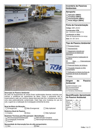 Folha: 9 de 25
Inventário de Passivos
Ambientais
Aeroporto
Salvador (SBSV)
Fortaleza (SBFZ)
Florianópolis (SBFL)
Porto Alegre (SBPA)
Ficha de Caracterização
Código: SBFL-09-AC
Coordenadas UTM:
22J 741914 E / 6937617 S
Localização no Sítio:
Pátio de equipamentos de rampa
Data: 04 / 08 / 2015
Tipo de Passivo Ambiental
Processo Erosivo
Assoreamento
Alagamento Induzido por
Insuficiência do Sistema de
Drenagem
Gerenciamento Inadequado de
Resíduos
Área Potencialmente
Contaminada
Potencial Atrativo de Avifauna
Ocupação Irregular no Sítio
Aeroportuário
Edificação no Interior da Zona de
Restrição de Ruído do Aeroporto
Outros
Origem do Passivo
Ambiental
Administração Local
Concessionárias
Subcontratadas
Terceiros (Vizinhança)
Quantificação Aproximada
do Passivo Ambiental
Extensão = __15__ m
Altura = ______ m
Largura = __10__ m
Área = __150_ m²
Volume = ______ m³
Nº = ______ un
Descrição do Passivo Ambiental:
No pátio de equipamento de rampa foram evidenciadas diversas manchas que
indicam a existência de vazamentos de óleos. Como o pavimento não é
impermeável e pelo uso contínuo dessa área para tais fins, considerou-se como
uma área potencialmente contaminada. Caso haja uma mudança do uso do
solo, sugere-se a realização de investigação ambiental da área.
Nível de Risco da Situação:
Emergencial Não Emergencial Não Aplicável
Dinâmica Atual do Passivo:
Inativo Ativo Não Aplicável
Diretrizes Técnicas para Recuperação / Remediação:
Recomposição/Estabilização Manutenção Corretiva
Investigação Ambiental Remanejamento/Desocupação
Outros
Necessidade de Intervenção fora do sítio aeroportuário:
Sim Não
 