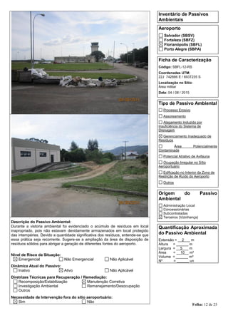 Folha: 12 de 25
Inventário de Passivos
Ambientais
Aeroporto
Salvador (SBSV)
Fortaleza (SBFZ)
Florianópolis (SBFL)
Porto Alegre (SBPA)
Ficha de Caracterização
Código: SBFL-12-RS
Coordenadas UTM:
22J 742666 E / 6937235 S
Localização no Sítio:
Área militar
Data: 04 / 08 / 2015
Tipo de Passivo Ambiental
Processo Erosivo
Assoreamento
Alagamento Induzido por
Insuficiência do Sistema de
Drenagem
Gerenciamento Inadequado de
Resíduos
Área Potencialmente
Contaminada
Potencial Atrativo de Avifauna
Ocupação Irregular no Sítio
Aeroportuário
Edificação no Interior da Zona de
Restrição de Ruído do Aeroporto
Outros
Origem do Passivo
Ambiental
Administração Local
Concessionárias
Subcontratadas
Terceiros (Vizinhança)
Quantificação Aproximada
do Passivo Ambiental
Extensão = __2___ m
Altura = ______ m
Largura = __5___ m
Área = __10__ m²
Volume = ______ m³
Nº = ______ un
Descrição do Passivo Ambiental:
Durante a vistoria ambiental foi evidenciado o acúmulo de resíduos em local
inapropriado, pois não estavam devidamente armazenados em local protegido
das intempéries. Devido a quantidade significativa dos resíduos, entende-se que
essa prática seja recorrente. Sugere-se a ampliação da área de disposição de
resíduos sólidos para abrigar a geração de diferentes fontes do aeroporto.
Nível de Risco da Situação:
Emergencial Não Emergencial Não Aplicável
Dinâmica Atual do Passivo:
Inativo Ativo Não Aplicável
Diretrizes Técnicas para Recuperação / Remediação:
Recomposição/Estabilização Manutenção Corretiva
Investigação Ambiental Remanejamento/Desocupação
Outros
Necessidade de Intervenção fora do sítio aeroportuário:
Sim Não
 