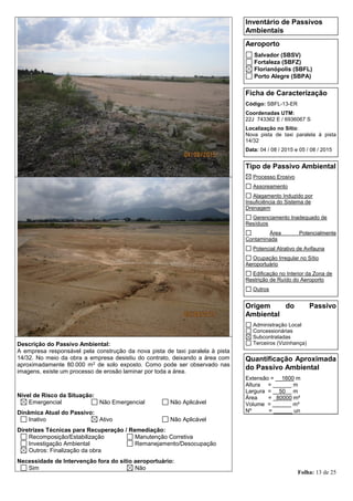 Folha: 13 de 25
Inventário de Passivos
Ambientais
Aeroporto
Salvador (SBSV)
Fortaleza (SBFZ)
Florianópolis (SBFL)
Porto Alegre (SBPA)
Ficha de Caracterização
Código: SBFL-13-ER
Coordenadas UTM:
22J 743362 E / 6936067 S
Localização no Sítio:
Nova pista de taxi paralela à pista
14/32
Data: 04 / 08 / 2015 e 05 / 08 / 2015
Tipo de Passivo Ambiental
Processo Erosivo
Assoreamento
Alagamento Induzido por
Insuficiência do Sistema de
Drenagem
Gerenciamento Inadequado de
Resíduos
Área Potencialmente
Contaminada
Potencial Atrativo de Avifauna
Ocupação Irregular no Sítio
Aeroportuário
Edificação no Interior da Zona de
Restrição de Ruído do Aeroporto
Outros
Origem do Passivo
Ambiental
Administração Local
Concessionárias
Subcontratadas
Terceiros (Vizinhança)
Quantificação Aproximada
do Passivo Ambiental
Extensão = __1600 m
Altura = ______ m
Largura = __50__ m
Área = _80000 m²
Volume = ______ m³
Nº = ______ un
Descrição do Passivo Ambiental:
A empresa responsável pela construção da nova pista de taxi paralela à pista
14/32. No meio da obra a empresa desistiu do contrato, deixando a área com
aproximadamente 80.000 m2 de solo exposto. Como pode ser observado nas
imagens, existe um processo de erosão laminar por toda a área.
Nível de Risco da Situação:
Emergencial Não Emergencial Não Aplicável
Dinâmica Atual do Passivo:
Inativo Ativo Não Aplicável
Diretrizes Técnicas para Recuperação / Remediação:
Recomposição/Estabilização Manutenção Corretiva
Investigação Ambiental Remanejamento/Desocupação
Outros: Finalização da obra
Necessidade de Intervenção fora do sítio aeroportuário:
Sim Não
 