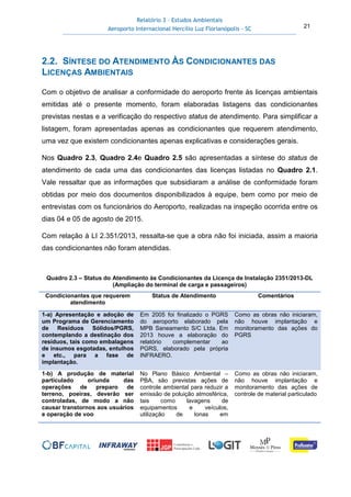 Relatório 3 – Estudos Ambientais
Aeroporto Internacional Hercílio Luz Florianópolis - SC 21
2.2. SÍNTESE DO ATENDIMENTO ÀS CONDICIONANTES DAS
LICENÇAS AMBIENTAIS
Com o objetivo de analisar a conformidade do aeroporto frente às licenças ambientais
emitidas até o presente momento, foram elaboradas listagens das condicionantes
previstas nestas e a verificação do respectivo status de atendimento. Para simplificar a
listagem, foram apresentadas apenas as condicionantes que requerem atendimento,
uma vez que existem condicionantes apenas explicativas e considerações gerais.
Nos Quadro 2.3, Quadro 2.4e Quadro 2.5 são apresentadas a síntese do status de
atendimento de cada uma das condicionantes das licenças listadas no Quadro 2.1.
Vale ressaltar que as informações que subsidiaram a análise de conformidade foram
obtidas por meio dos documentos disponibilizados à equipe, bem como por meio de
entrevistas com os funcionários do Aeroporto, realizadas na inspeção ocorrida entre os
dias 04 e 05 de agosto de 2015.
Com relação à LI 2.351/2013, ressalta-se que a obra não foi iniciada, assim a maioria
das condicionantes não foram atendidas.
Quadro 2.3 – Status do Atendimento às Condicionantes da Licença de Instalação 2351/2013-DL
(Ampliação do terminal de carga e passageiros)
Condicionantes que requerem
atendimento
Status de Atendimento Comentários
1-a) Apresentação e adoção de
um Programa de Gerenciamento
de Resíduos Sólidos/PGRS,
contemplando a destinação dos
resíduos, tais como embalagens
de insumos esgotadas, entulhos
e etc., para a fase de
implantação.
Em 2005 foi finalizado o PGRS
do aeroporto elaborado pela
MPB Saneamento S/C Ltda. Em
2013 houve a elaboração do
relatório complementar ao
PGRS, elaborado pela própria
INFRAERO.
Como as obras não iniciaram,
não houve implantação e
monitoramento das ações do
PGRS
1-b) A produção de material
particulado oriunda das
operações de preparo de
terreno, poeiras, deverão ser
controladas, de modo a não
causar transtornos aos usuários
e operação de voo
No Plano Básico Ambiental –
PBA, são previstas ações de
controle ambiental para reduzir a
emissão de poluição atmosférica,
tais como lavagens de
equipamentos e veículos,
utilização de lonas em
Como as obras não iniciaram,
não houve implantação e
monitoramento das ações de
controle de material particulado
 