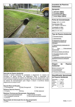 Folha: 21 de 25
Inventário de Passivos
Ambientais
Aeroporto
Salvador (SBSV)
Fortaleza (SBFZ)
Florianópolis (SBFL)
Porto Alegre (SBPA)
Ficha de Caracterização
Código: SBFL-21-AV/DR
Coordenadas UTM:
22J 743036 E / 6937093 S
Localização no Sítio:
Área próxima ao radar
Data: 05 / 08 / 2015
Tipo de Passivo Ambiental
Processo Erosivo:
Assoreamento:
Alagamento Induzido por
Insuficiência do Sistema de
Drenagem
Gerenciamento Inadequado de
Resíduos:
Área Potencialmente
Contaminada
Potencial Atrativo de Avifauna
Ocupação Irregular no Sítio
Aeroportuário
Edificação no Interior da Zona de
Restrição de Ruído do Aeroporto
Outros
Origem do Passivo
Ambiental
Administração Local
Concessionárias
Subcontratadas
Terceiros (Vizinhança)
Quantificação Aproximada
do Passivo Ambiental
Extensão = ___115 m
Altura = ______ m
Largura = ____0,5 m
Área = ___57,5 m²
Volume = ______ m³
Nº = ______ un
Descrição do Passivo Ambiental:
Durante a vistoria ambiental foi constatado o alagamento no sistema de
drenagem de águas pluviais. Tal alagamento reduz a capacidade de
escoamento e absorção do sistema de drenagem do sítio aeroportuário, bem
como aumenta o potencial atrativo de avifauna. Deverá ser prevista uma revisão
do sistema de macrodrenagem para mitigar e reduzir a ocorrência desses
alagamentos ao longo do ano.
Nível de Risco da Situação:
Emergencial Não Emergencial Não Aplicável
Dinâmica Atual do Passivo:
Inativo Ativo Não Aplicável
Diretrizes Técnicas para Recuperação / Remediação:
Recomposição/Estabilização Manutenção Corretiva
Investigação Ambiental Remanejamento/Desocupação
Outros
Necessidade de Intervenção fora do sítio aeroportuário:
Sim Não
 