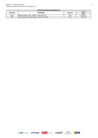 Relatório 3 – Estudos Ambientais
Aeroporto Internacional Hercílio Luz Florianópolis - SC
4
mar/15
Valor
E916 Máquina Manual : Stihl : MS-381 - moto serra nº 8 hora R$ 22,01
E007 Trator Agrícola : Massey Ferguson : MF 4291/4 449A - hora R$ 73,68
CUSTOS UNITÁRIOS EQUIPAMENTOS
Referência DESCRIÇÃO Categoria
 